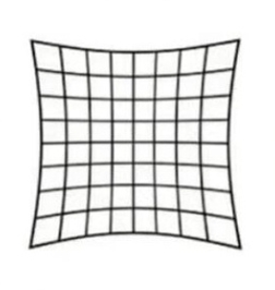 【光學知識】工業鏡頭的各種像差